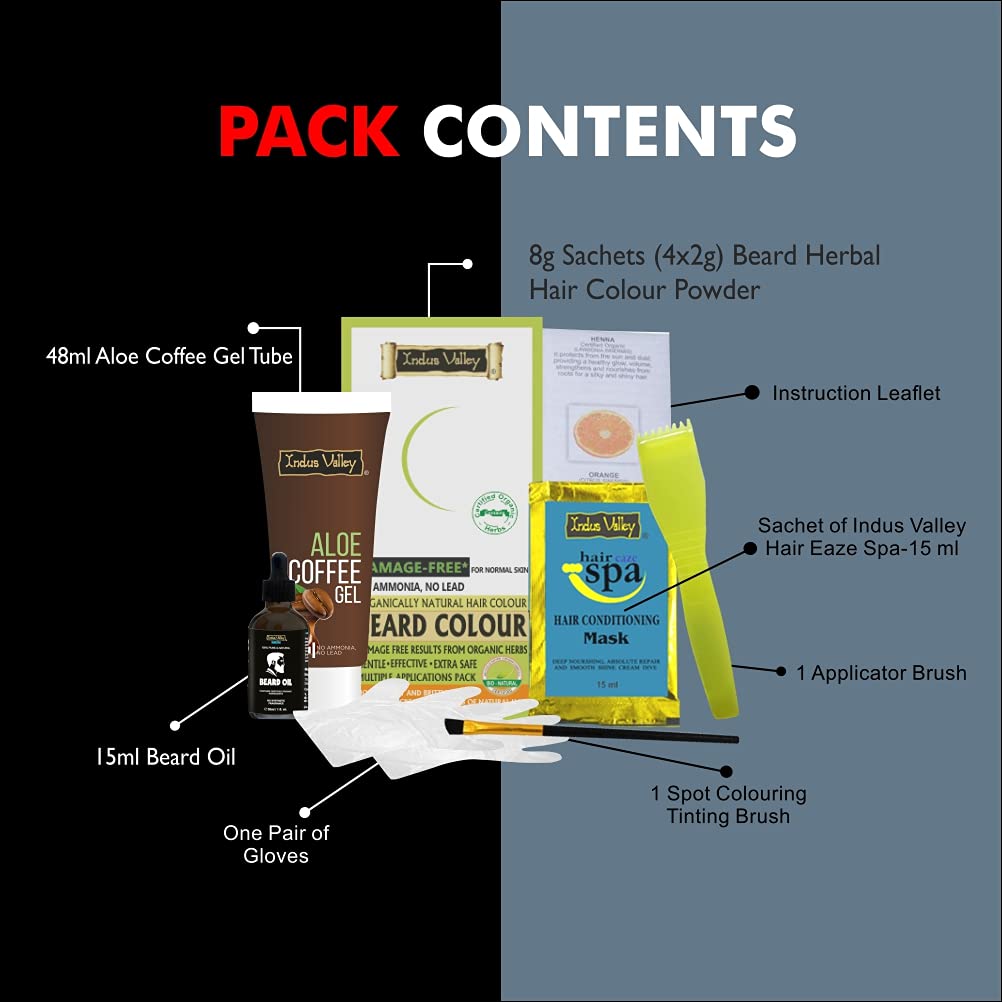 Packaging contents list with items displayed on a black and blue background
