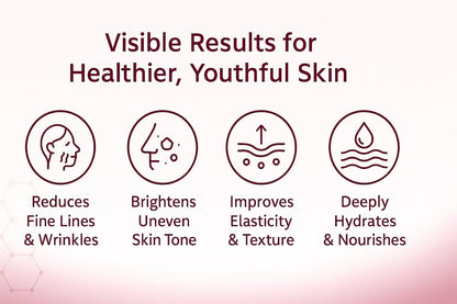 Kolite Cream – Helps Reduce Fine Lines, Wrinkles & Uneven Skin Tone | Enriched with Kojic Acid Dipalmitate, Cyclomethicone & Vitamin C | Brightening & Anti-Ageing Face Cream – 20 g by CANBRO