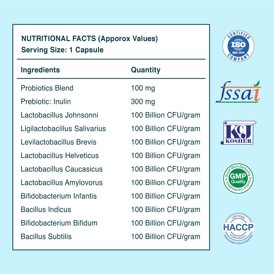 Gut Army Prebiotics & Probiotics | 10 Unique Strains 100 Billion CFU With Inulin | Digestion, Colon Cleanse, Skin Health, Gut Care Supplement for Constipation, Bowel Movement | 60 Capsules By ZEROHARM