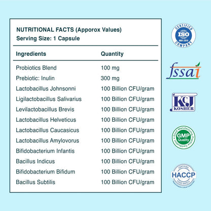 Gut Army Prebiotics & Probiotics | 10 Unique Strains 100 Billion CFU With Inulin | Digestion, Colon Cleanse, Skin Health, Gut Care Supplement for Constipation, Bowel Movement | 60 Capsules By ZEROHARM