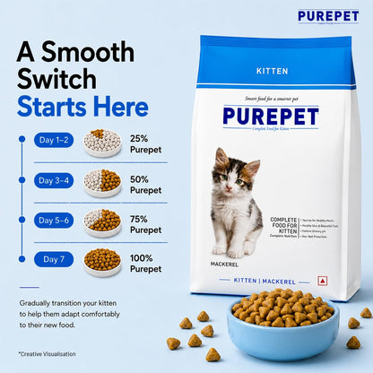 Purepet Kitten Dry Cat Food 1.2kg | Ocean Fish Flavour | Supports Active Behaviour | Hairball Control | Urinary Tract Health | Nutrient-Rich with Essential Minerals