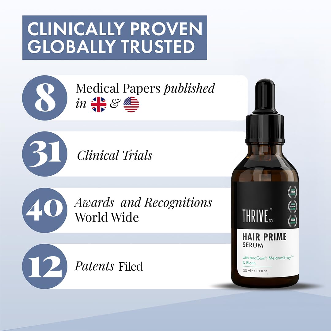 Hair Prime Serum bottle with clinical statistics on a light blue background
