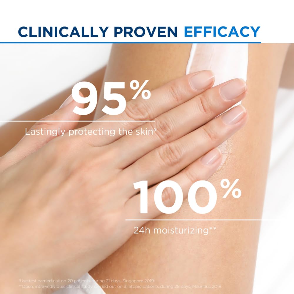 Advertisement showing hands with moisturized skin and text about clinical proven efficacy.