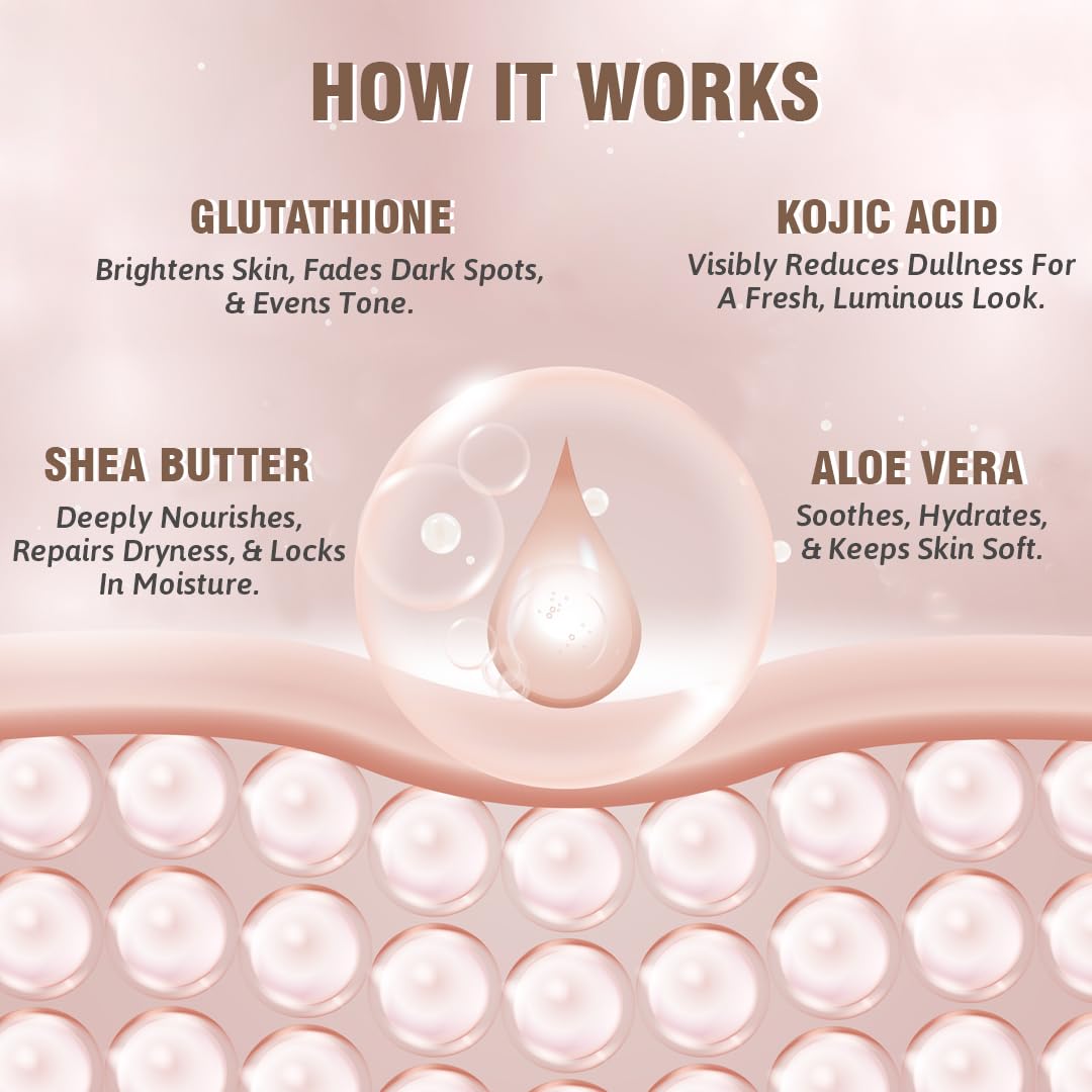 Glamveda Glutathione Body Lotion Moisturizer 200ml | 24hr Deep Moisturization for Dry Skin | Skin Brightening | Non Greasy, Lightweight Hydrating Moisture for Glowing, Repairs & Softens Skin | All Skin Type