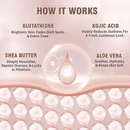 Glamveda Glutathione Body Lotion Moisturizer 200ml | 24hr Deep Moisturization for Dry Skin | Skin Brightening | Non Greasy, Lightweight Hydrating Moisture for Glowing, Repairs & Softens Skin | All Skin Type