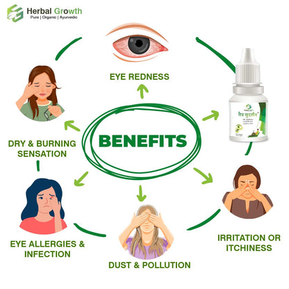 Netra Sudarshan Ark Herbal Eyedrops (17-60 years age) Relieves Dryness, Redness & Itching, Cooling Daily-use Eyedrops With Palash Root Extract, AYUSH Certified