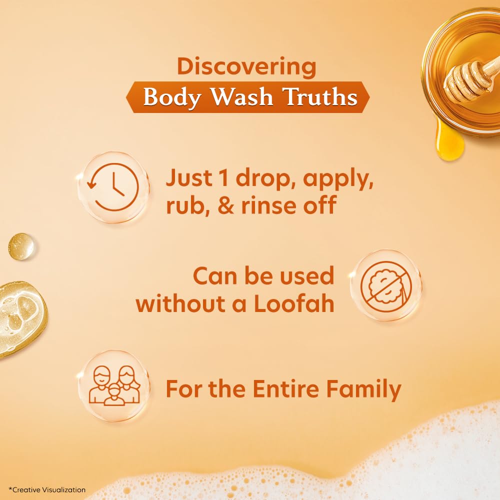 Vivel Moisturizing Body Wash, Glycerin & Honey Shower Gel, 1300 ml Supersaver XL Refill Pouch, For Soft, Glowing Skin, Mild and Pure Bodywash, For Women & Men
