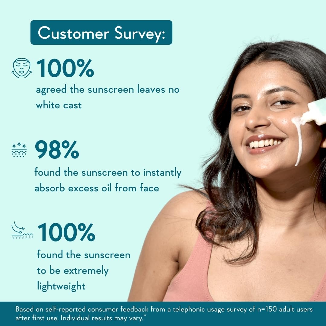 Woman applying sunscreen with survey results on a light blue background