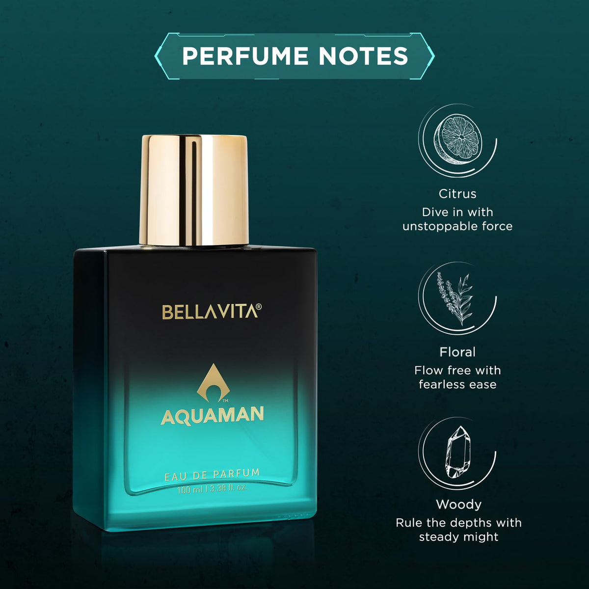 Bellavita Aquaman perfume bottle with notes on a dark background