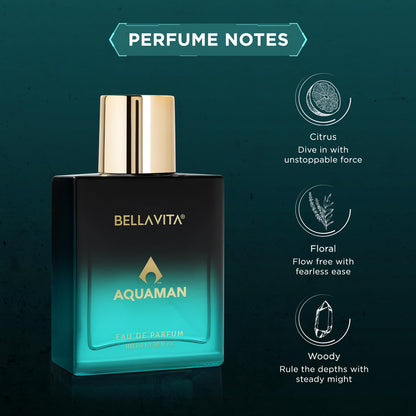 Bellavita Aquaman perfume bottle with notes on a dark background