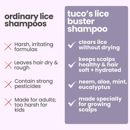 Tuco® Kids Natural Lice Buster Shampoo, 100ml | Infused with Camphor, Neem, Tea Tree Oil, Perfect for Lice & Itchy Scalp, Ages 2-5, 4-10, 10-15, 5-10 Years