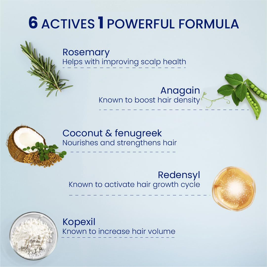 Hair care product ingredients with text on a light blue background