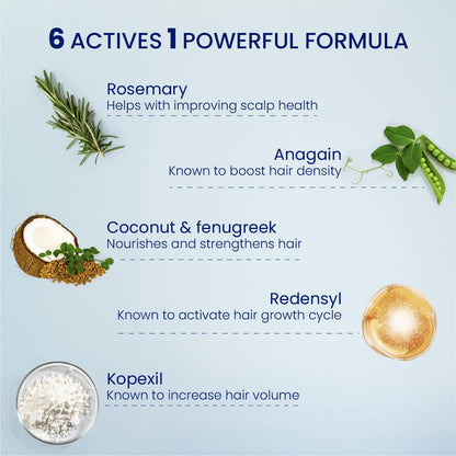 Hair care product ingredients with text on a light blue background