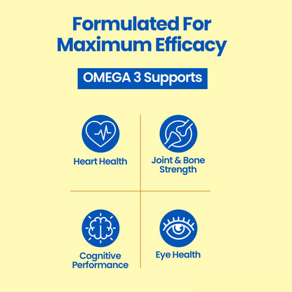 Advertisement for Omega 3 supplements highlighting benefits for heart health, joint & bone strength, cognitive performance, and eye health on a yellow background.