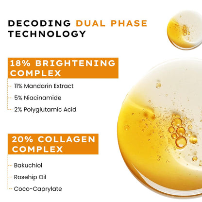 Product packaging with dual phase technology details and ingredients listed.