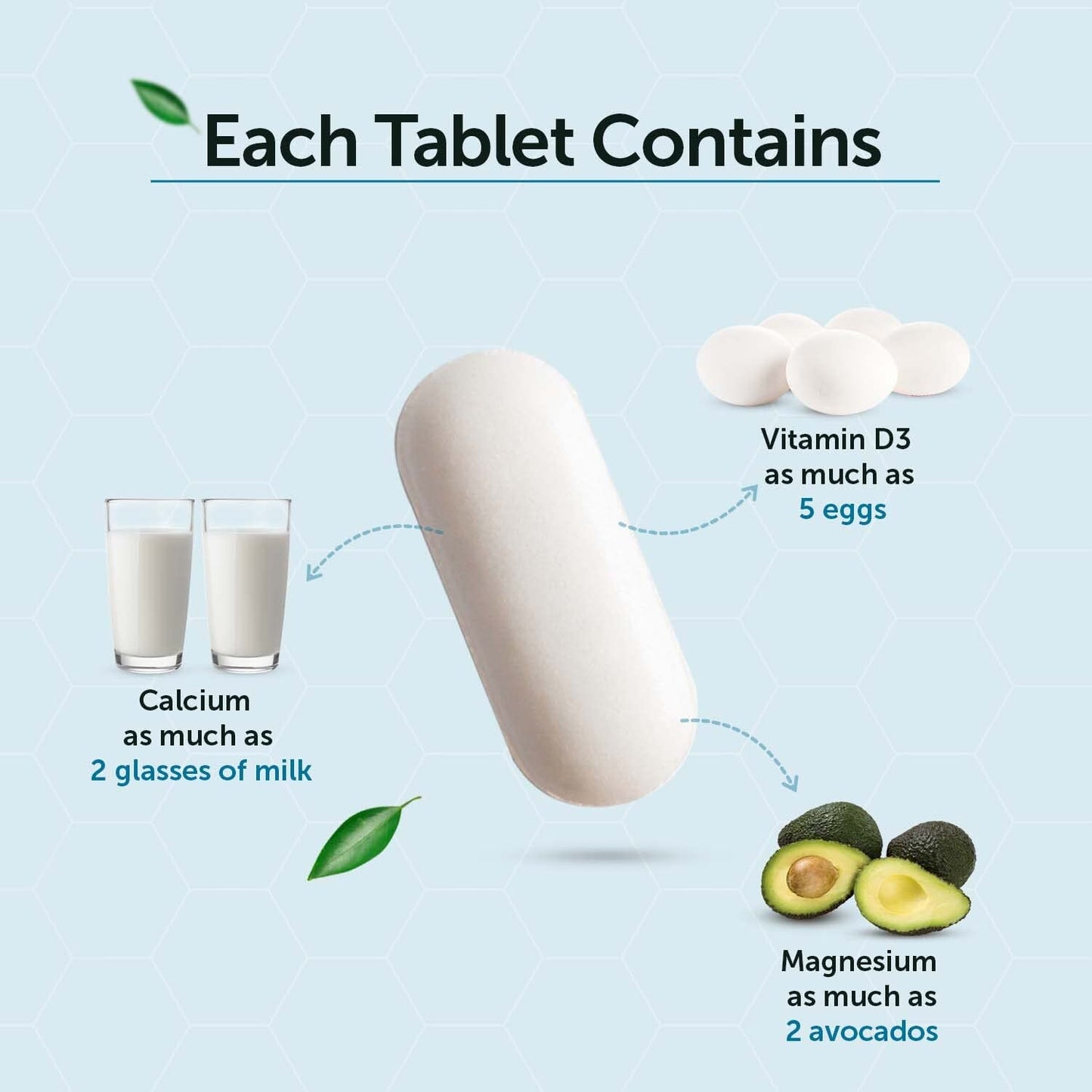 Neuherbs Calcium - 60 Tablets | True Calcium Supplement 1000mg For Men & Women | With Vitamin D3 & Magnesium | Support Bone, Joint & Muscle Health