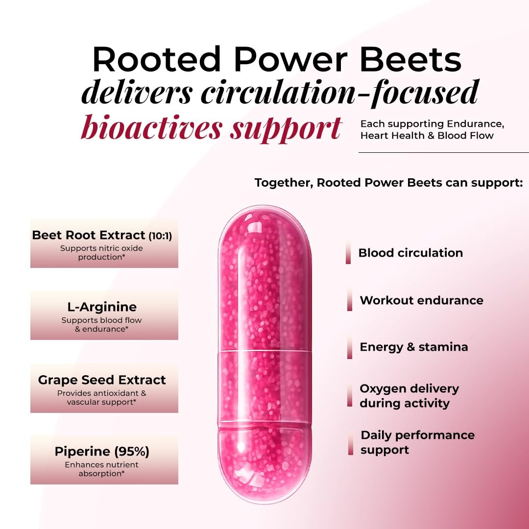 Rooted Actives Power Beets Capsules | Boost Energy, Stamina & Blood Circulation | Nitric Oxide Support | With L-Arginine & Grape Seed | 60 Veg Caps