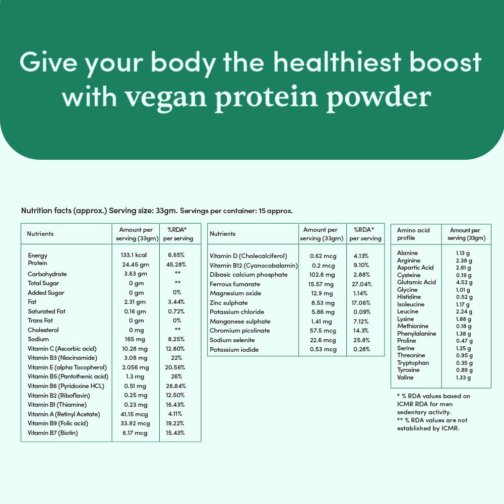 Man Matters VEGAIN Plant Protein Powder for Men | 100% Vegetarian | Made with Pea, Brown Rice, Moong Bean and Whole Algae | Gluten Free, Dairy Free & Soy Free | 500 grams