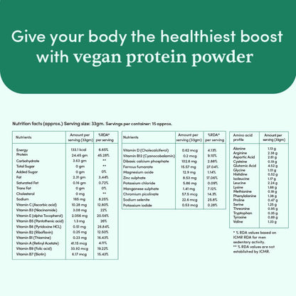 Man Matters VEGAIN Plant Protein Powder for Men | 100% Vegetarian | Made with Pea, Brown Rice, Moong Bean and Whole Algae | Gluten Free, Dairy Free & Soy Free | 500 grams