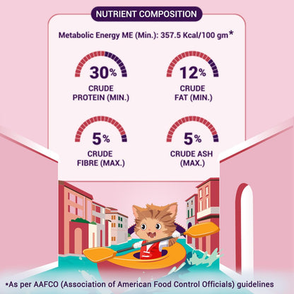 Purrfeto Kitten Dry Cat Food | Chicken & Ocean Fish | 1.2 kg | 40% Reduction in Urinary Track Diseases |Promotes Brain & Vision Development | Enhances Immunity | Improves Digestive Health