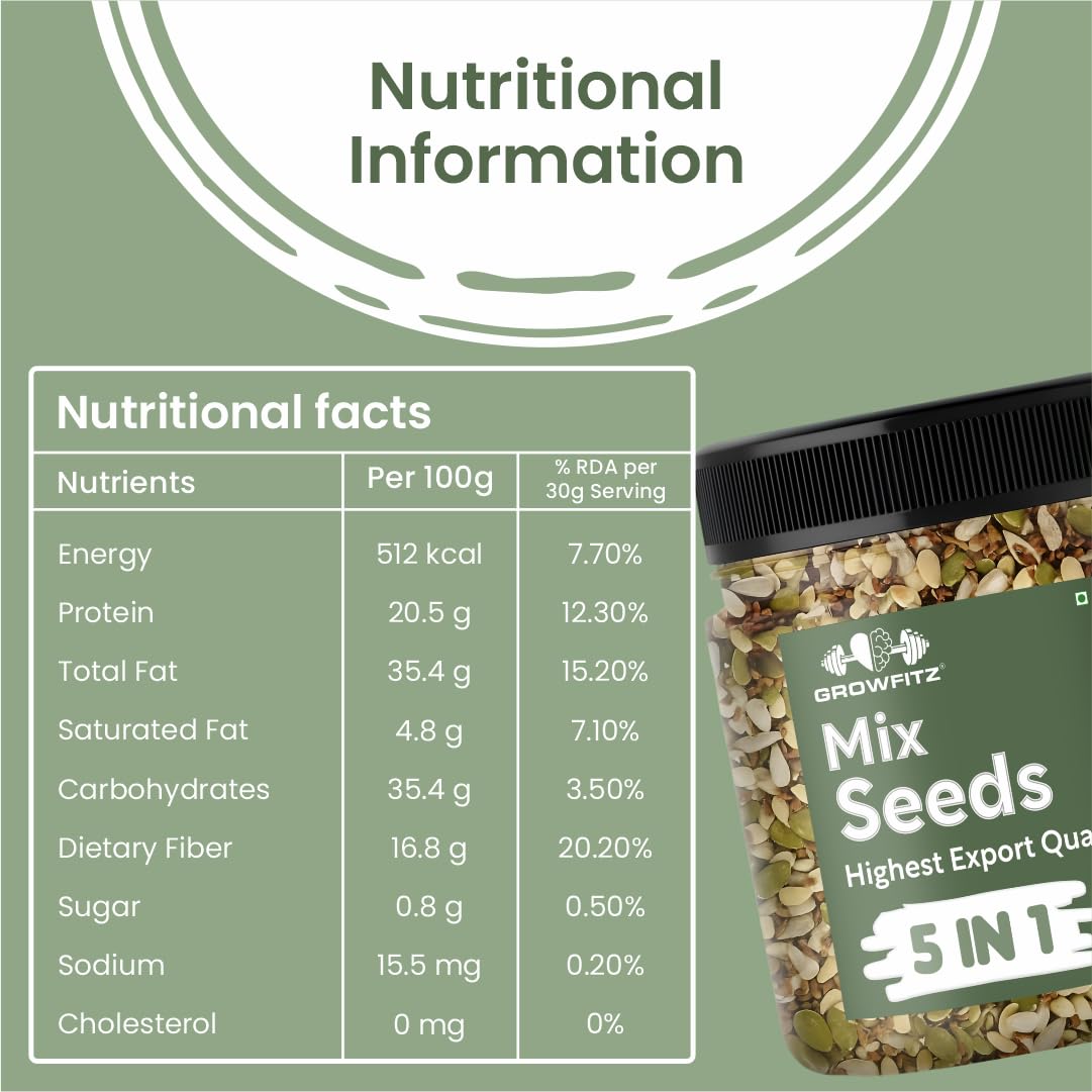 Growfitz 5 -in-1 Super Seed Mix | 250g | 20.5g High Protein & Fiber | Roasted Pumpkin, Sunflower, Flax, Chia, Soy Nuts & Sesame | Healthy Snack | Export Quality Superfood