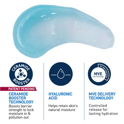 CeraVe HA Water Gel with Hyaluronic Acid, Ceramides & Niacinamide for Plumpy hydration|Oil-free gel moisturizer| 3 sec fast absorption| Dermat recommended for Women & Men| 25 ml