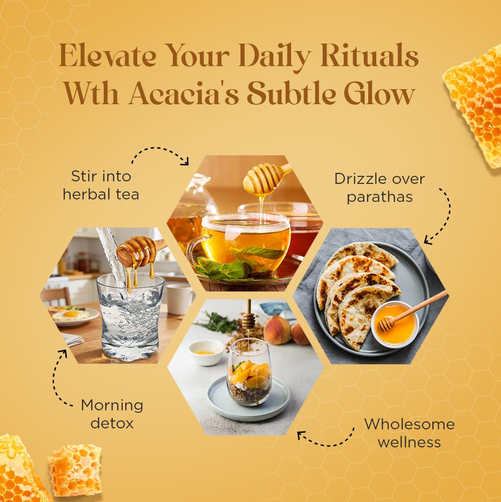 Promotional graphic for Acacia honey with usage instructions on a yellow background.