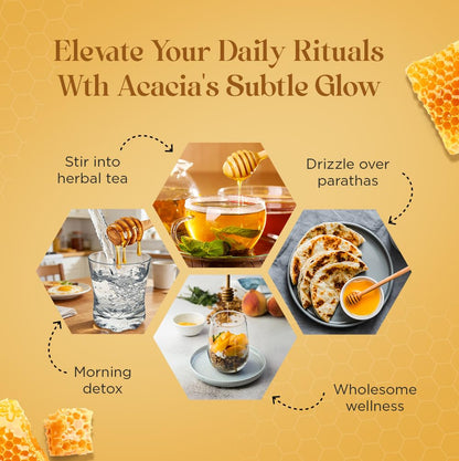 Promotional graphic for Acacia honey with usage instructions on a yellow background.