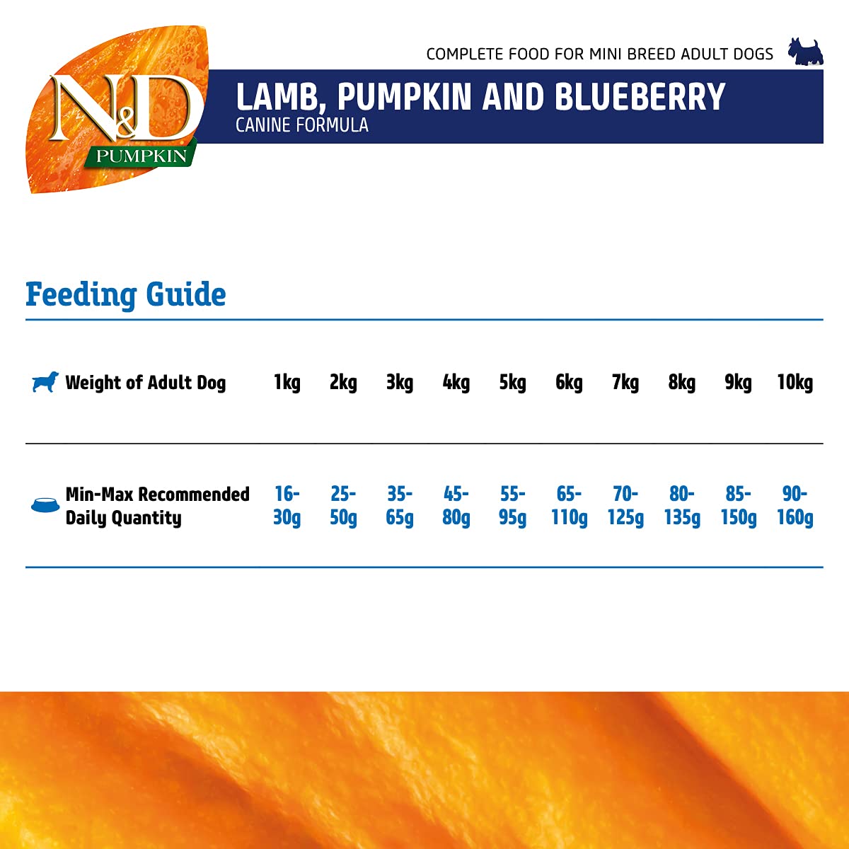 FARMINA N&D Pumpkin | Dog Dry Pet Food | Lamb & Blueberry | Grain Free | Adult Mini Breed | Pack of 2 | Each 800g