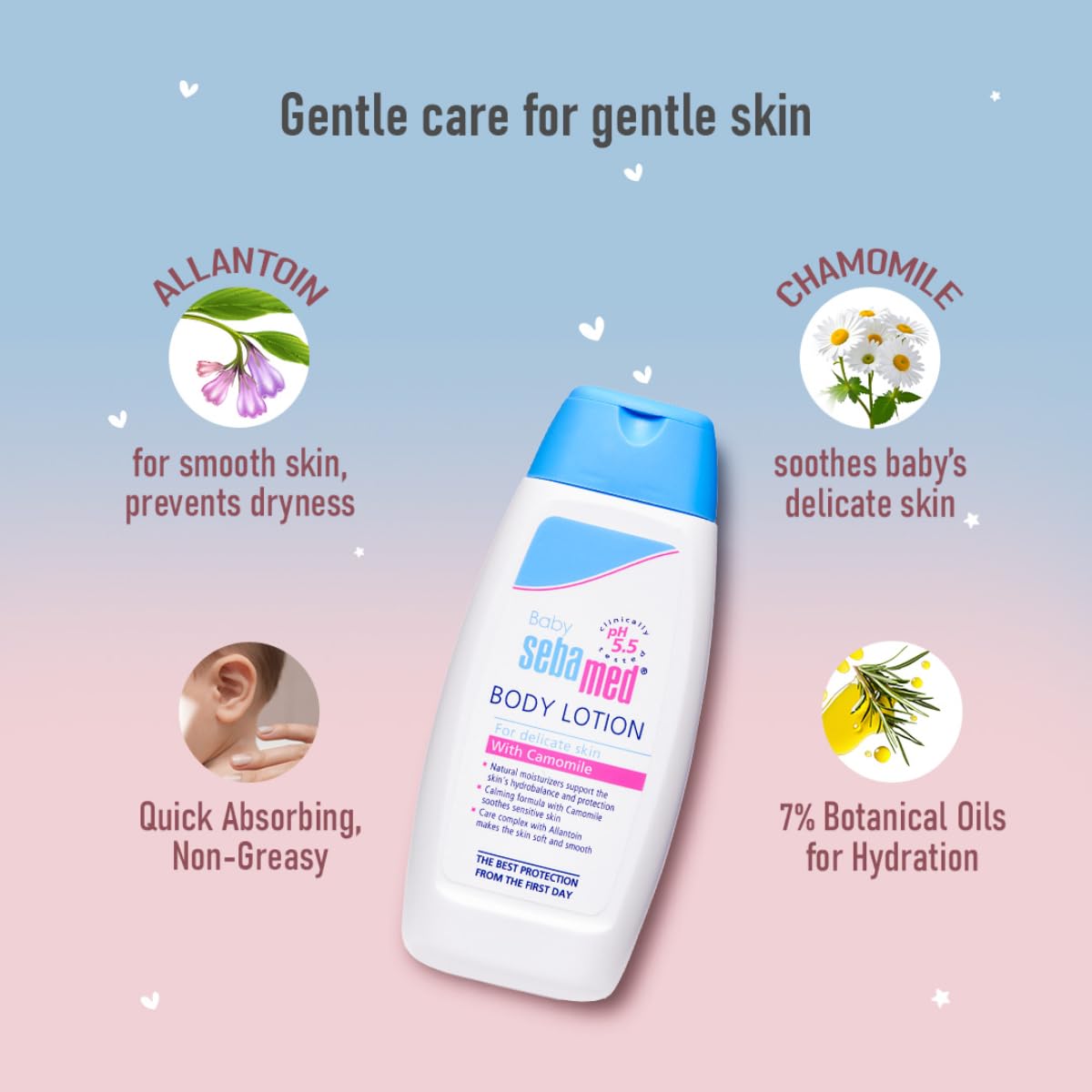 Sebamed Baby Body Lotion | pH 5.5 | Vegan | 100 ml