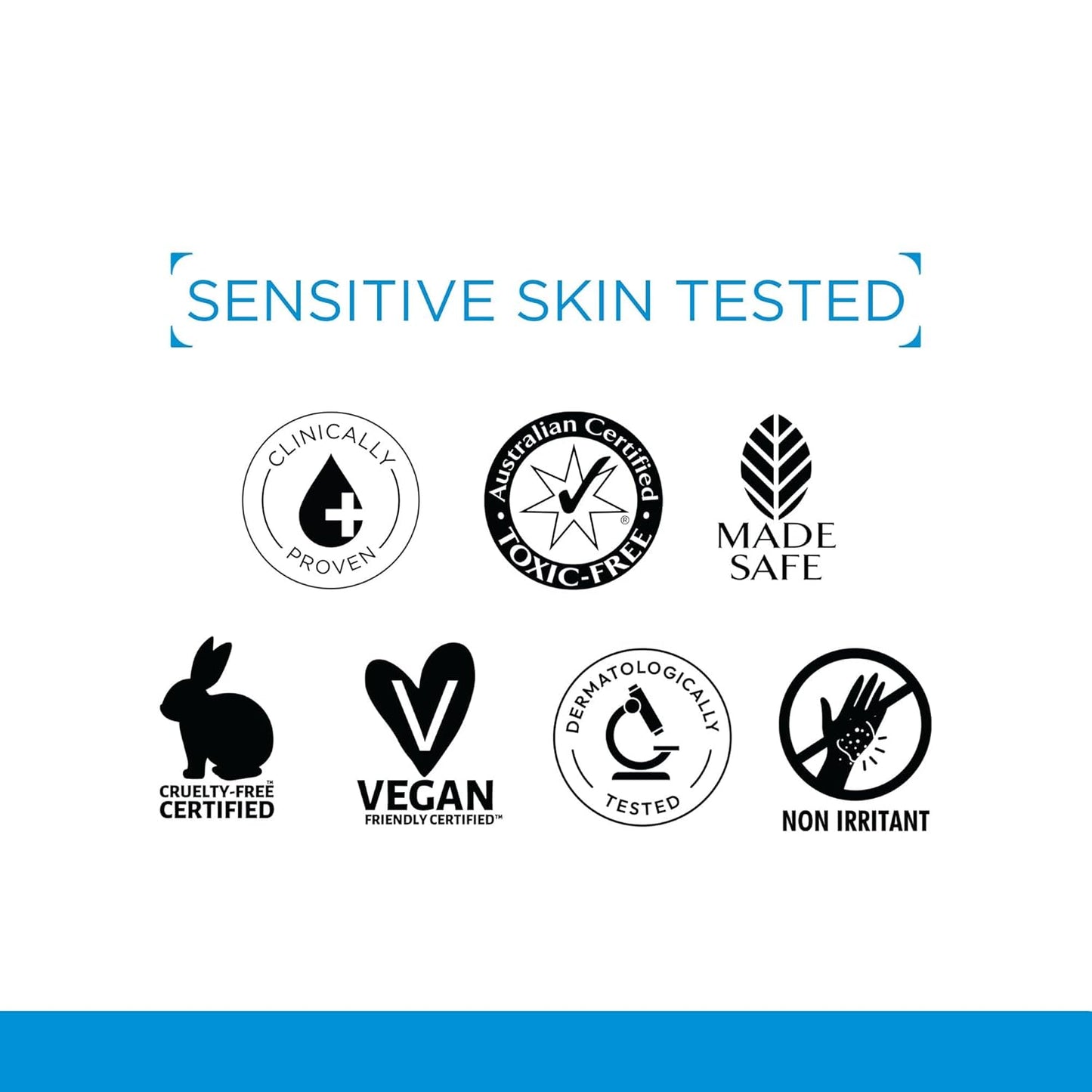 SKINQ Hydrate Serum with Hyaluronic Acid, Sodium Hyaluronate, Vitamin B5 & E | +140% Hydration | Lightweight, Non-Sticky | For All Skin Types | In-Vivo Tested I Derma Formulated