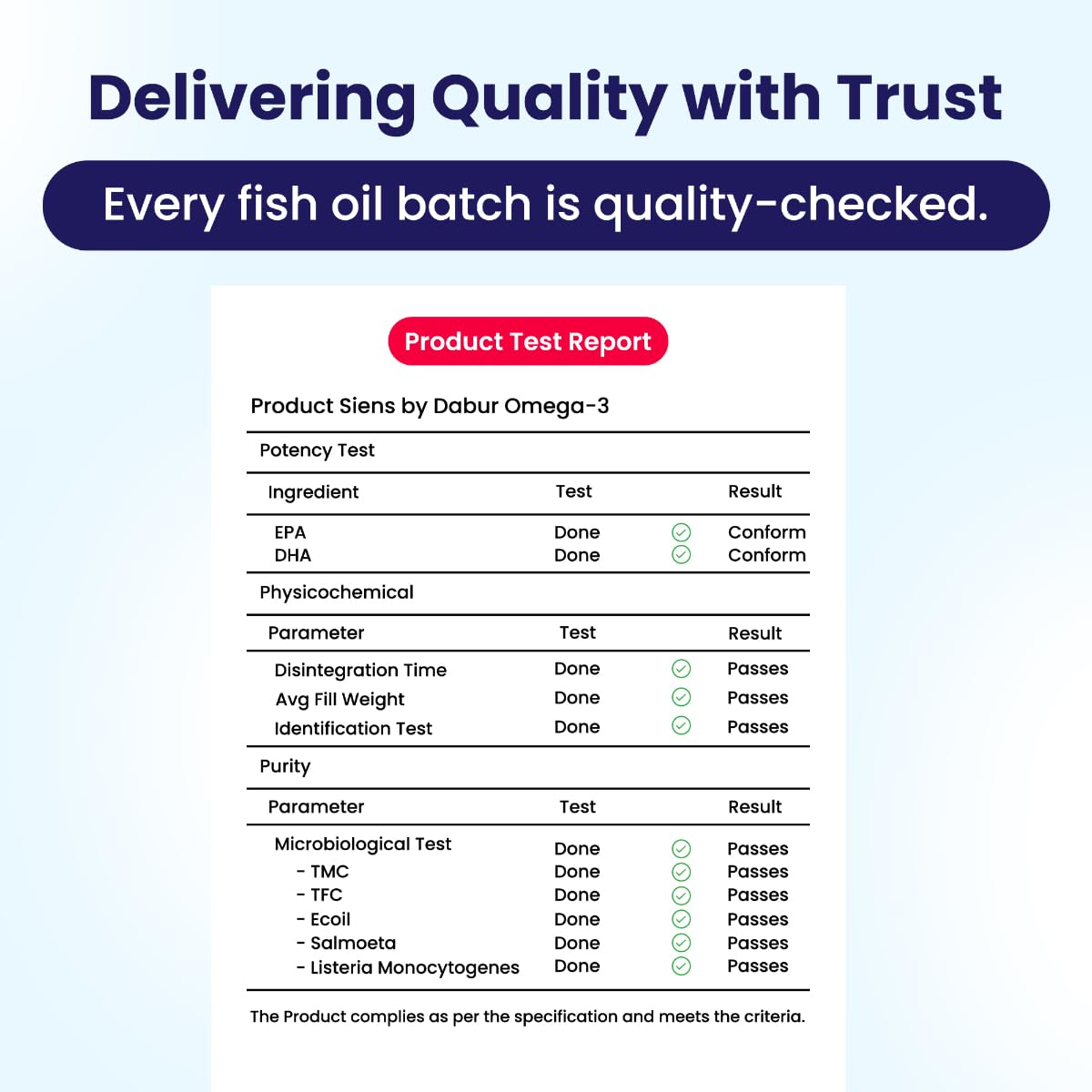 Siens By Dabur Omega-3 Fish Oil Capsules 1000mg - 30 softgels| Supports Heart, Skin & Joint Health | With EPA & DHA | Sustainably Sourced from wild-caught Icelandic Fish | Capsule for Men & Women