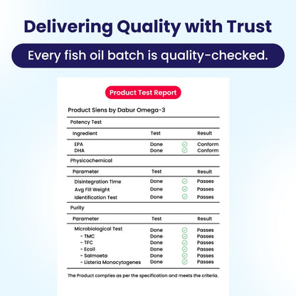 Siens By Dabur Omega-3 Fish Oil Capsules 1000mg - 30 softgels| Supports Heart, Skin & Joint Health | With EPA & DHA | Sustainably Sourced from wild-caught Icelandic Fish | Capsule for Men & Women