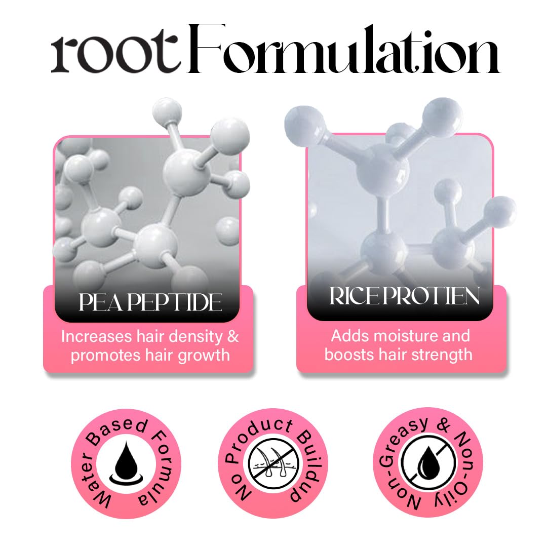 Root Formulation product details with molecular structures and benefits on a white background