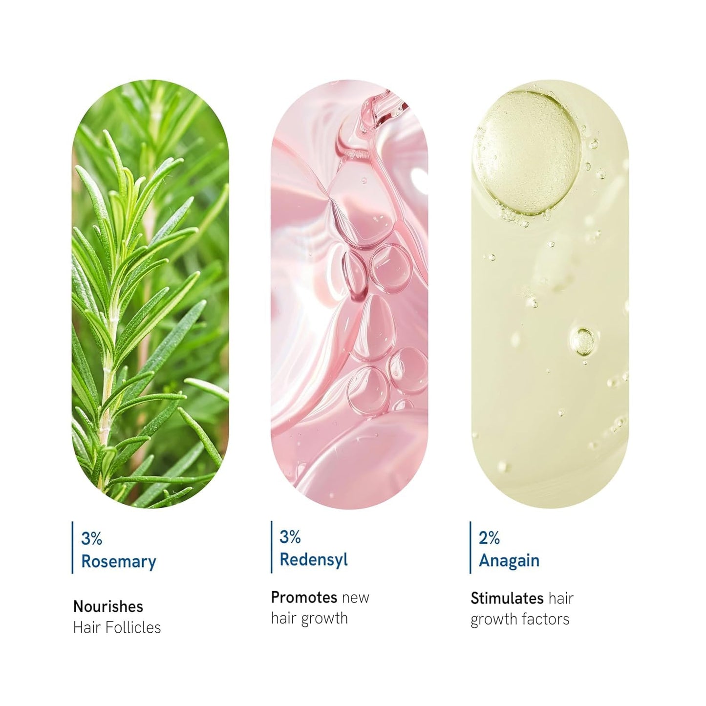 Be Bodywise 3% Redensyl & Rosemary Hair Growth Serum (Roll On) | Pack of 2 |with 2% Anagain | Thicker & Stronger Hair | Prevents Hairfall & Stimulates Hair Follicles | For All Hair Types | 25ml each