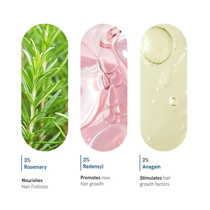 Be Bodywise 3% Redensyl & Rosemary Hair Growth Serum (Roll On) | Pack of 2 |with 2% Anagain | Thicker & Stronger Hair | Prevents Hairfall & Stimulates Hair Follicles | For All Hair Types | 25ml each