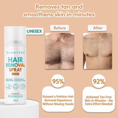 Glamveda Hair Removal Spray with Aloe Vera Extract | Painless Body Hair Remover for Men & Women | Helps Leave Skin Soft & Smooth | Suitable for Chest, Arms, Legs & Underarms | 200 ml