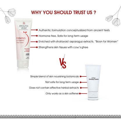 Ayouthveda Firming & Tonning Body Cream | Enriched With Satavari | Strengthnes Skin Tissues | Deeply Nourishes Skin & Keep It Moisturized | Ideal For Daily Use (Pack of 1; 100g)