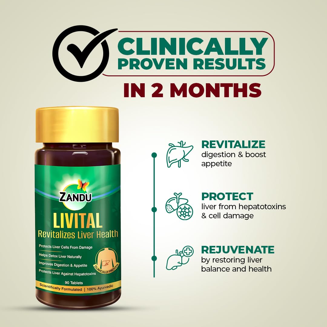 Zandu Livital supplement bottle with claims of clinically proven results on a beige background