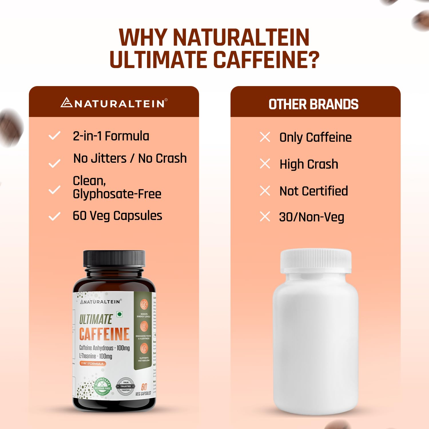 Comparison chart of Naturaltein Ultimate Caffeine supplement with other brands on a peach background.