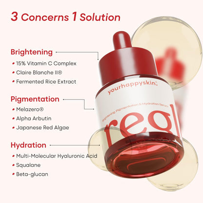 Reglow Face Serum | 15% Vitamin C Complex, Claire Blanche II, Melazero & Hyaluronic Acid |Advanced Pigmentation Control, Dark Spots, Protects Against Pollution and UV | 30 ML