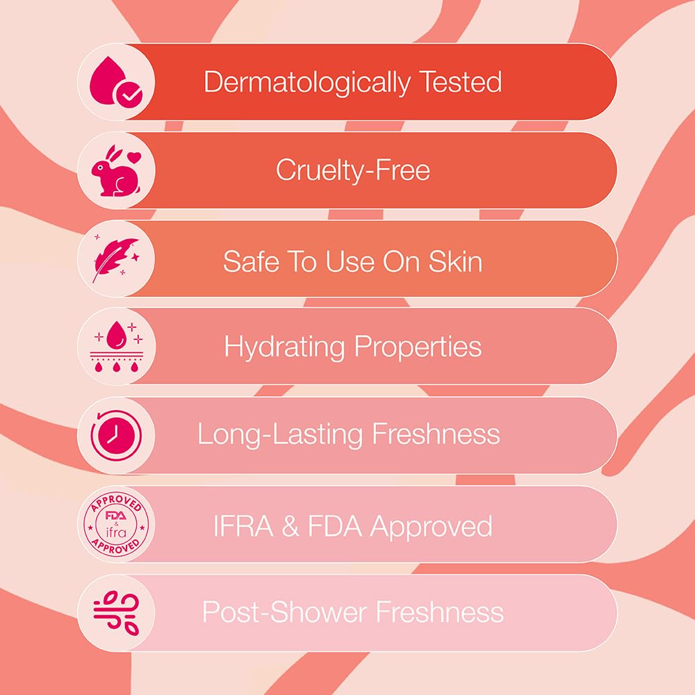 List of product features on a pink and orange gradient background