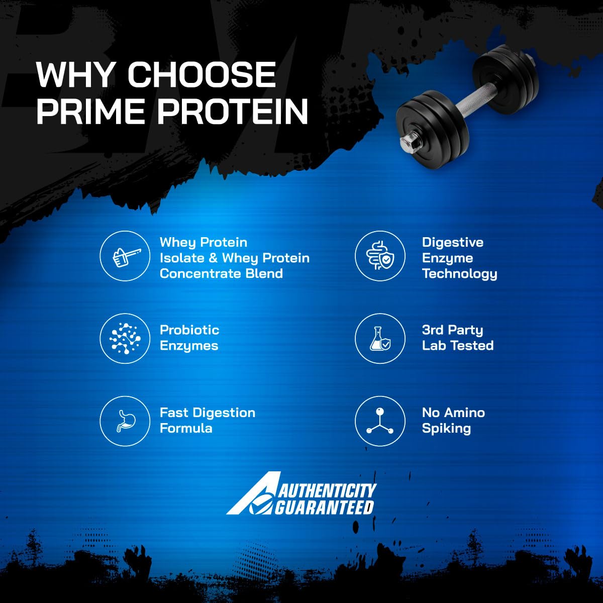 Advertisement for Prime Protein with a blue background and silhouette of people lifting weights.