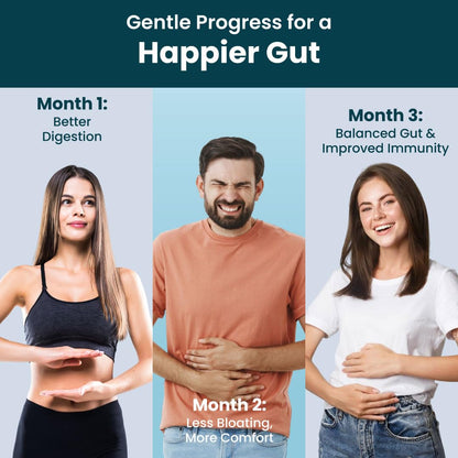 ZEROHARM Gut Army Probiotics For Leaky Gut | Gut Repair Supplements for Men & Women | L Reuteri, Lactobacillus | Supports Gastrointestinal Lining, Gut Cleanse & Digestion | 60 Veg Capsules