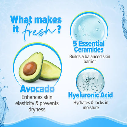 Aqualogica 5 Barrier+Repair Gentle Face Cleanser With Avocado&5 Essential Ceramides-100Ml| Dry To Normal,Sensitive Skin|Strengthens Skin Barrier|Non-Oil Stripping|Gently Cleanses&Hydrates|Men&Women