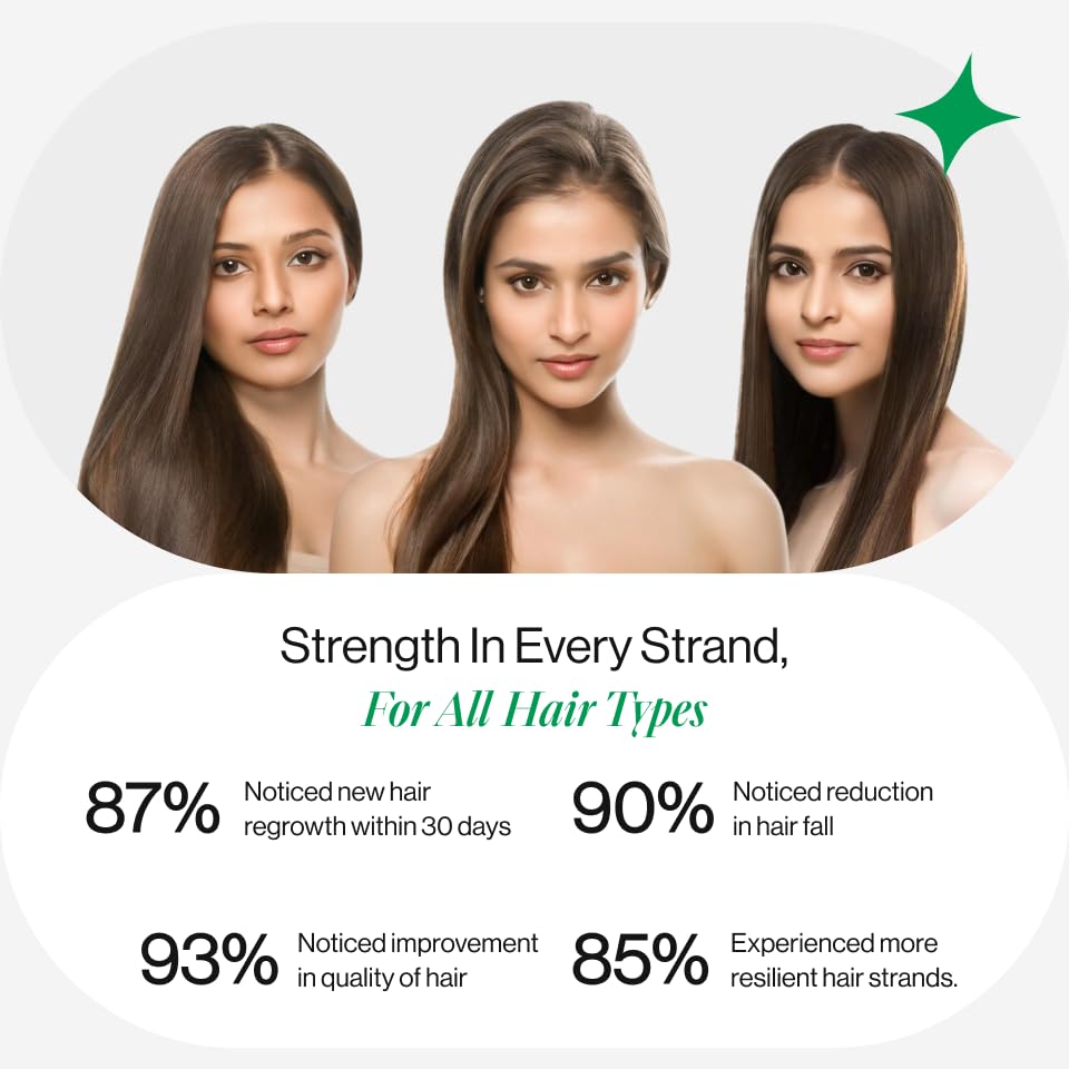 Advertisement for hair care product showing three women with long hair, with text highlighting product benefits.