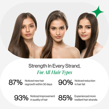 Advertisement for hair care product showing three women with long hair, with text highlighting product benefits.