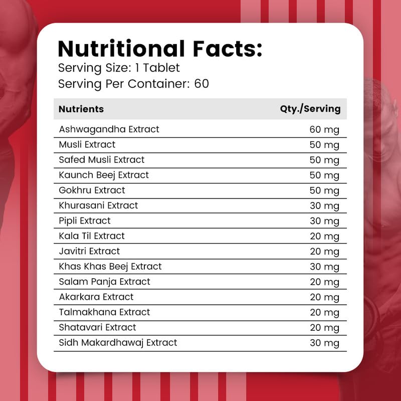 Nirvasa Maxx Josh Testosterone Supplement (500mg, 60 Tabs) | Boosts Testosterone, Muscle Strength & Energy | Enhances Performance, Stamina & Vitality | Ashwagandha, Gokshura & Safed Musli