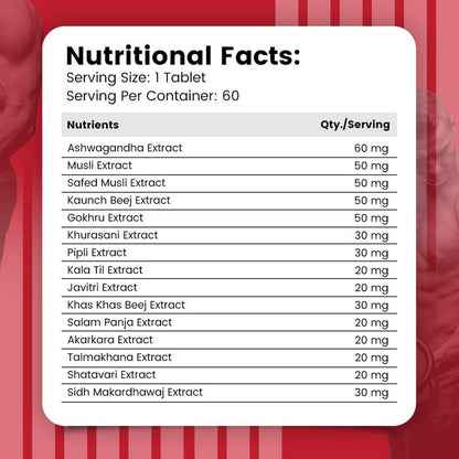 Nirvasa Maxx Josh Testosterone Supplement (500mg, 60 Tabs) | Boosts Testosterone, Muscle Strength & Energy | Enhances Performance, Stamina & Vitality | Ashwagandha, Gokshura & Safed Musli