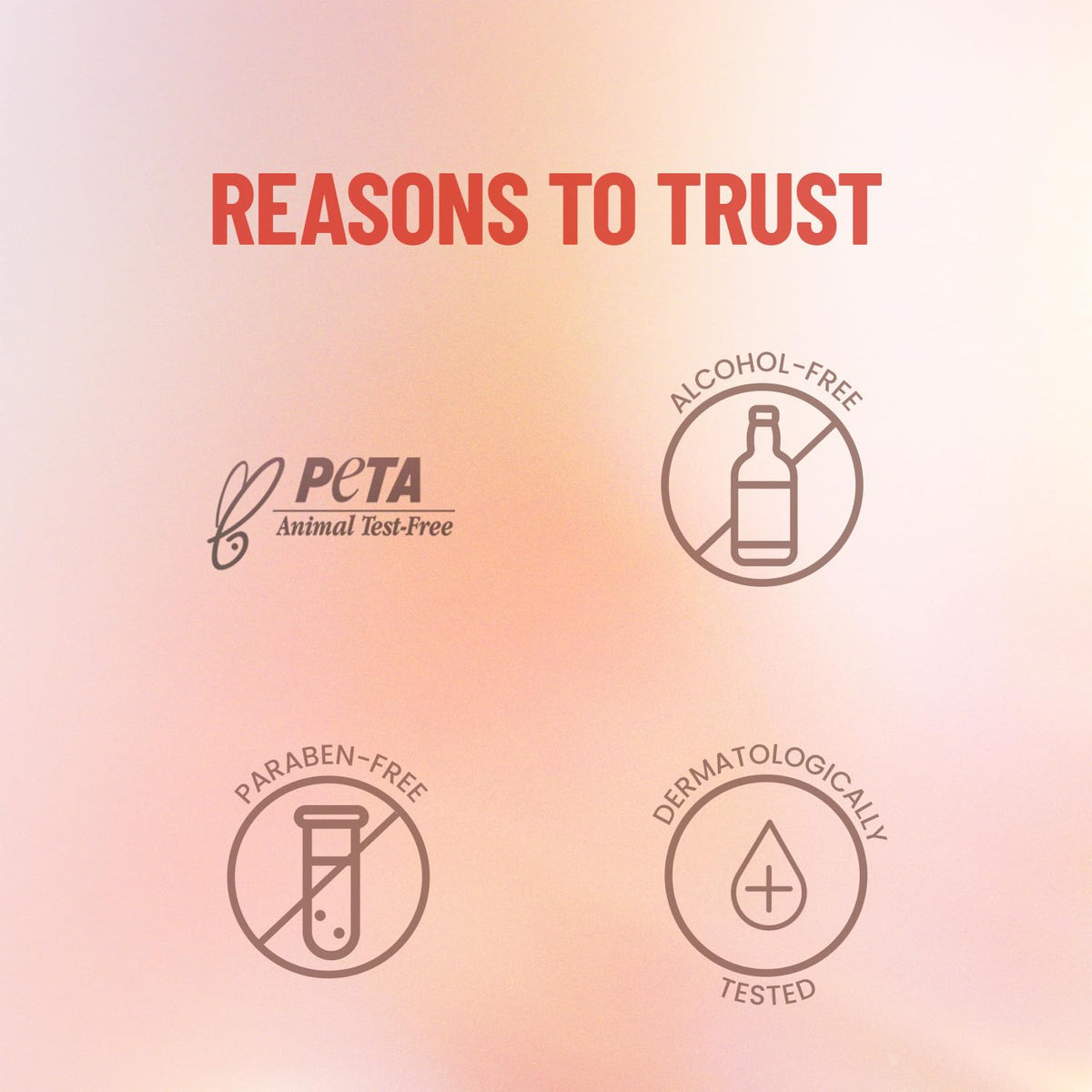 Promotional graphic with 'REASONS TO TRUST' text and icons for PETA, alcohol-free, paraben-free, and dermatologically tested on a gradient background.